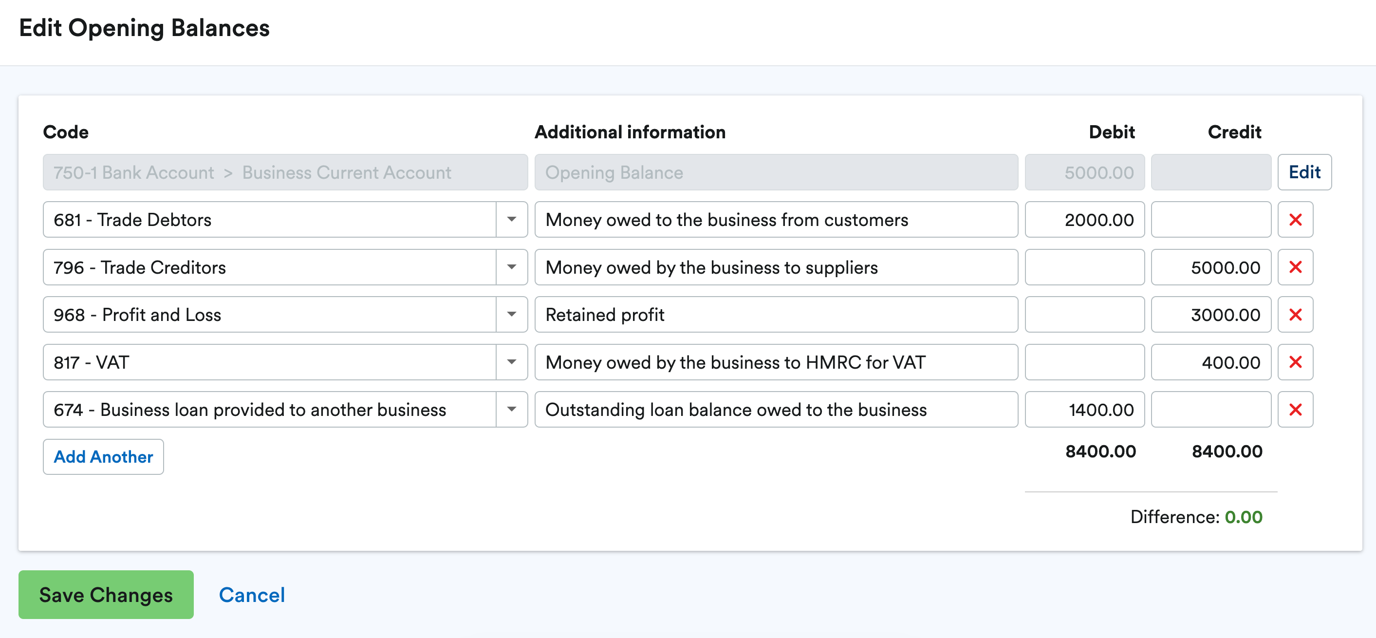 Edit Opening Balances page showing codes, additional information and Debit and Credit figures.