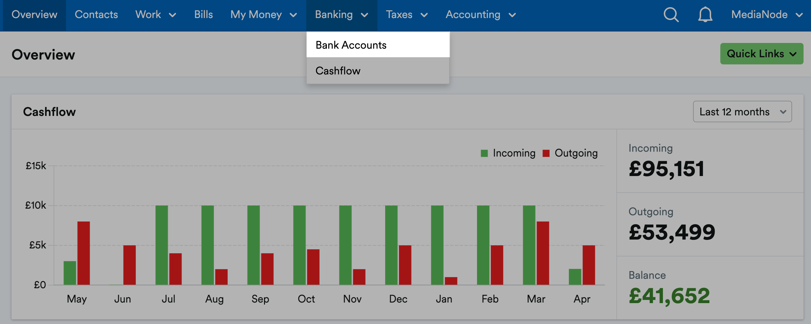 Screenshot showing the 'Banking' menu with 'Bank Accounts' highlighted