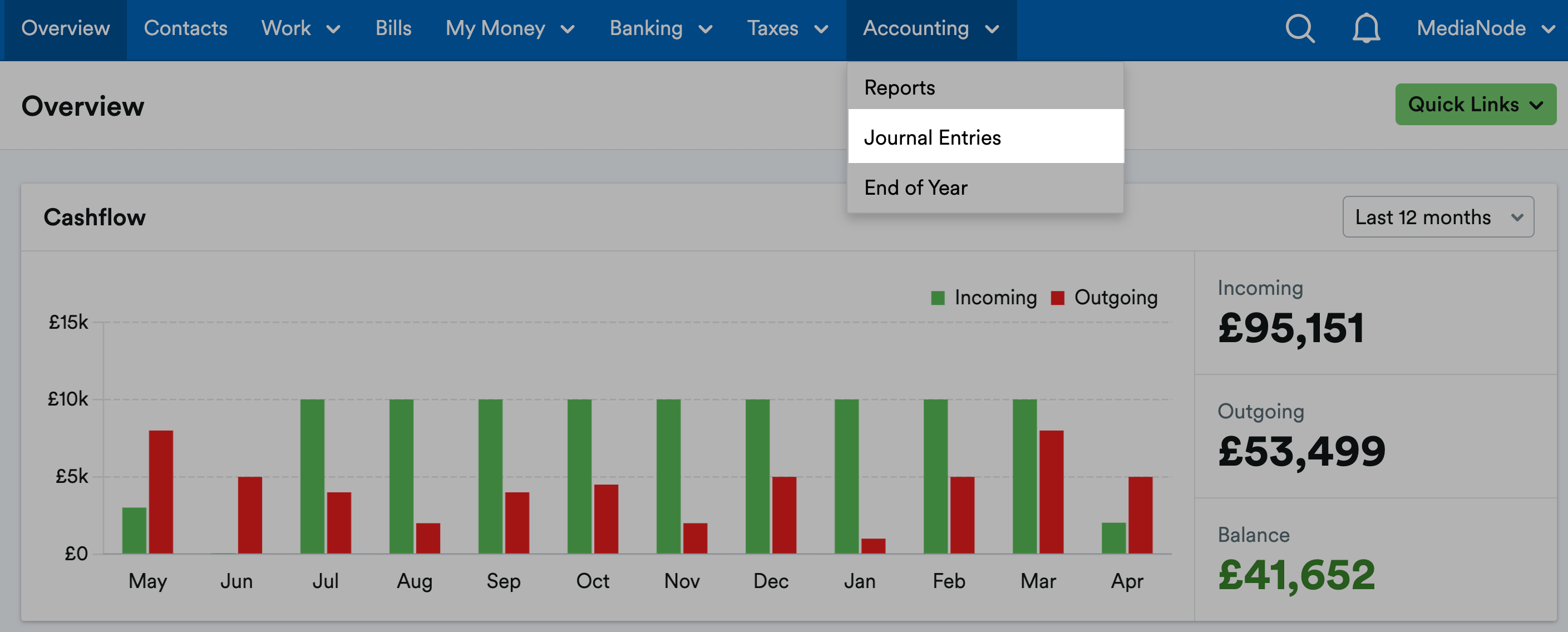 Screenshot showing the 'Accounting' menu with 'Journal Entries' highlighted