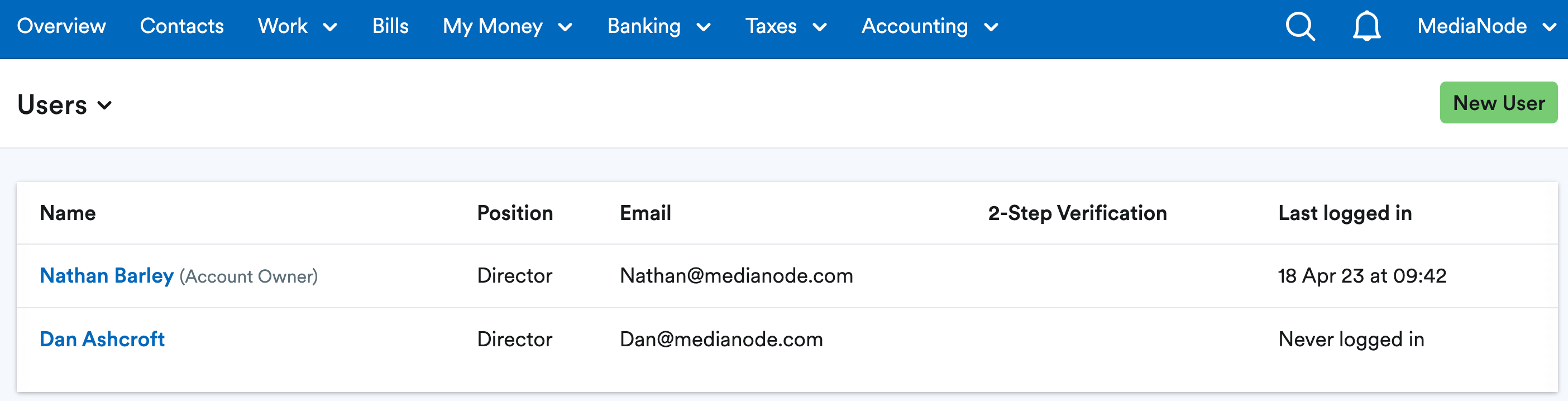 Users page listing names, positions, emails, and when last logged in.