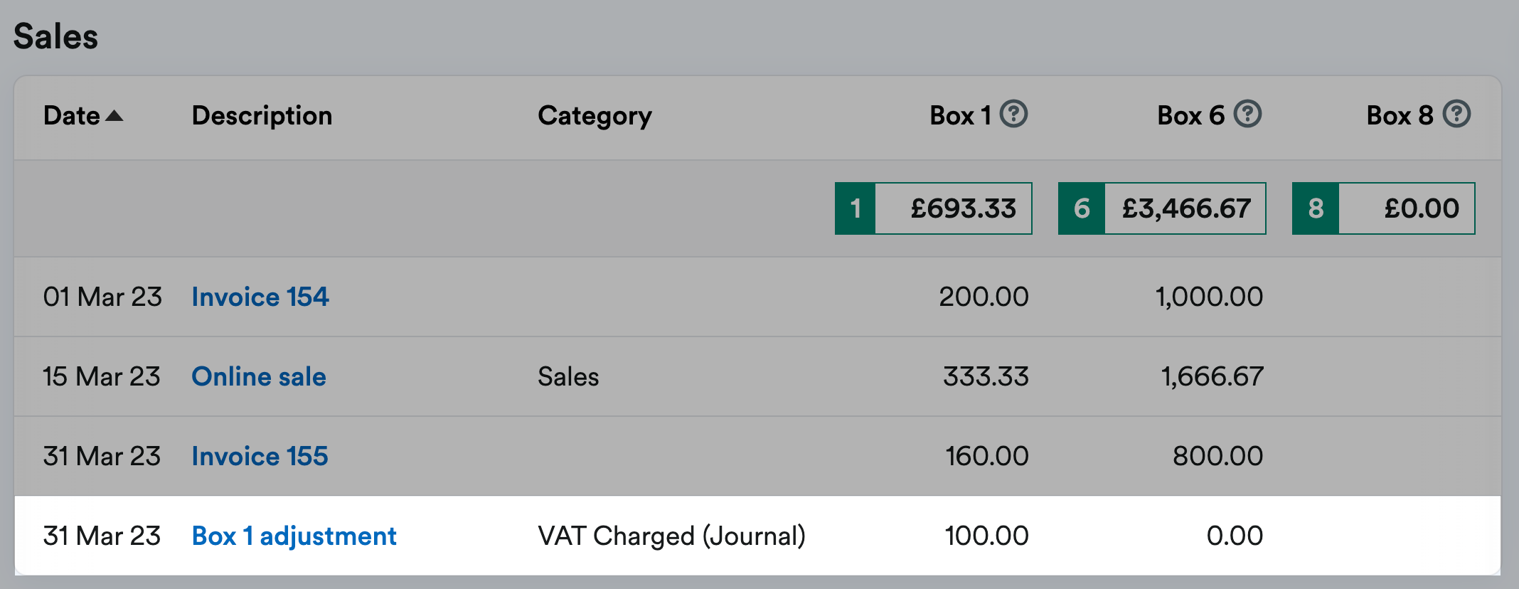 Adjust boxes 1 and 4 of your VAT return – FreeAgent