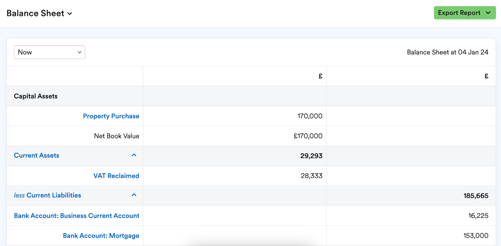 property purchase showing on balance sheet