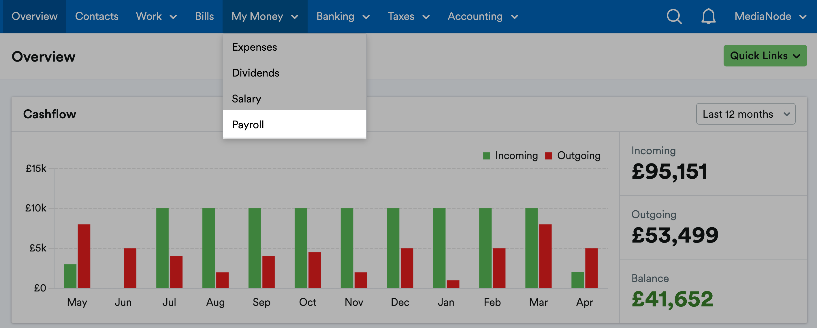 Screenshot showing the 'My Money' menu with 'Payroll' highlighted