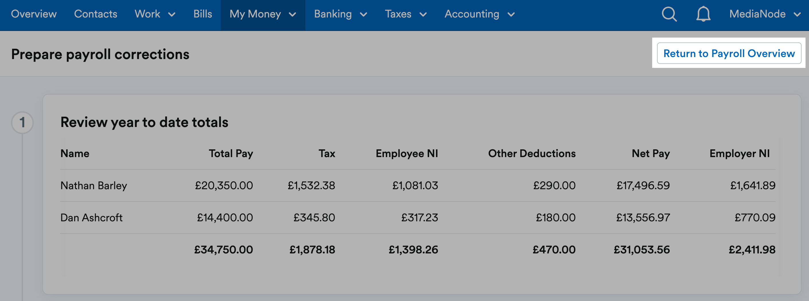 'Return to payroll overview' button highlighted in prepare payroll corrections header.