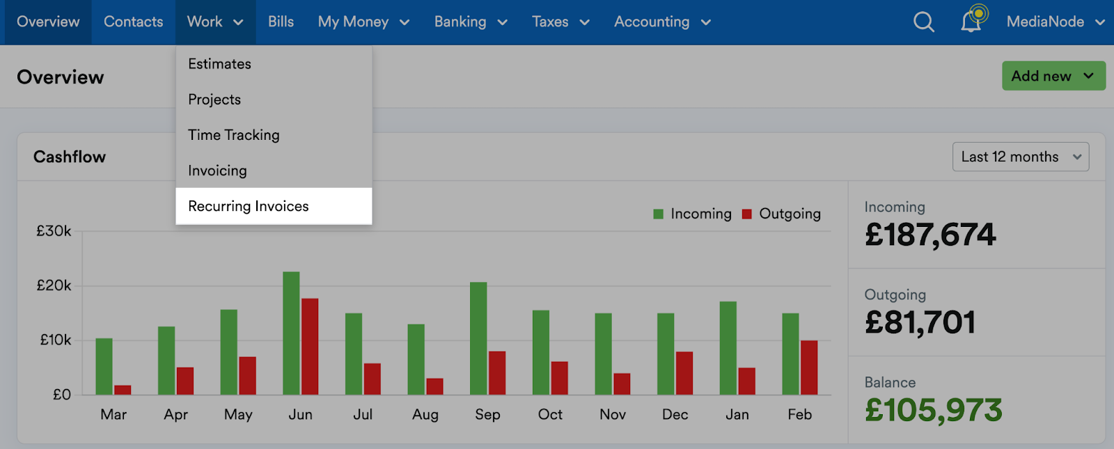 Work tab selected with Recurring Invoices highlighted.