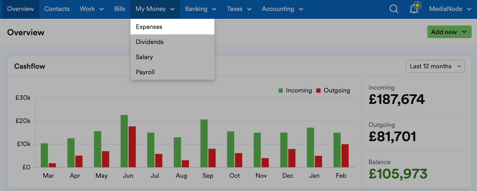 Expenses highlighted within My Money drop-down menu