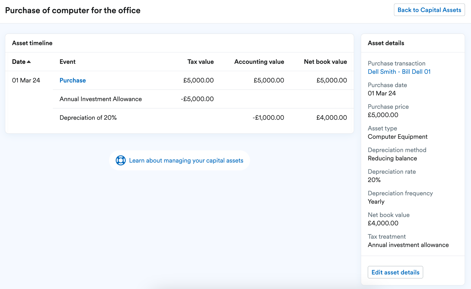asset being depreciated on the reducing balance basis
