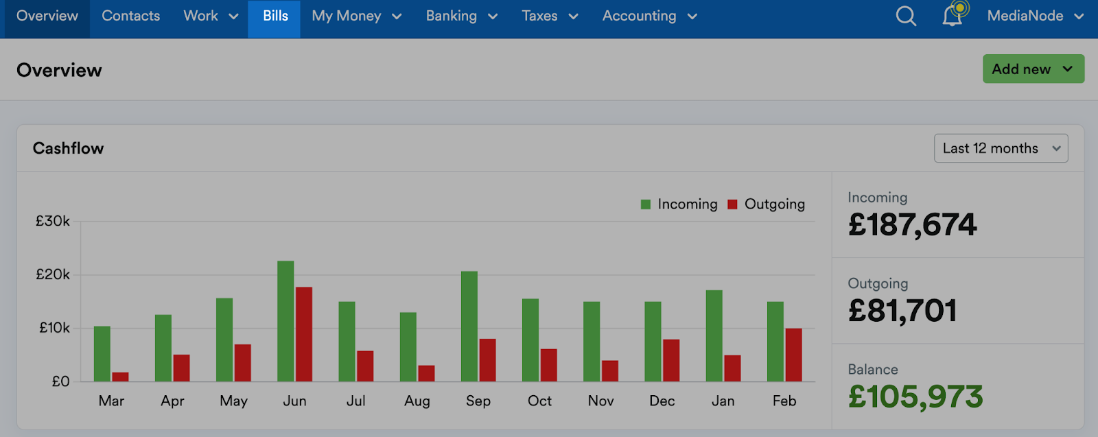 Bills tab highlighted in navigation bar at the top of the screen