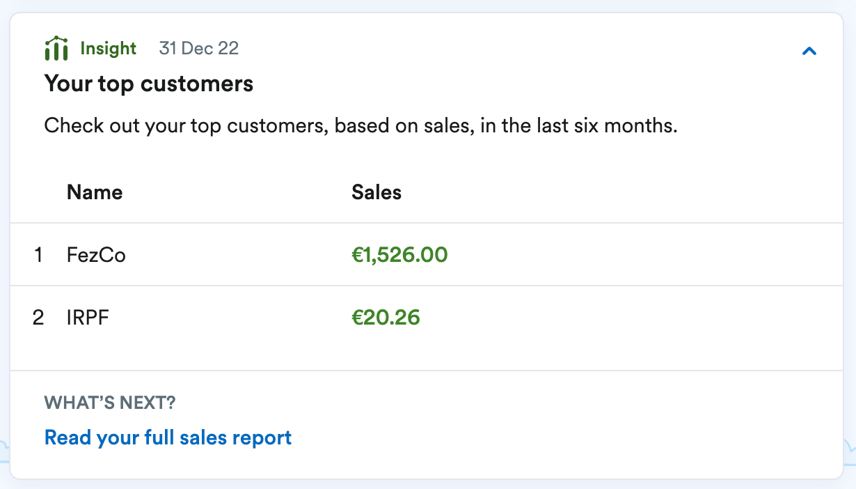 ‘Your top customers’ Insight ranking customers in order of sales..png