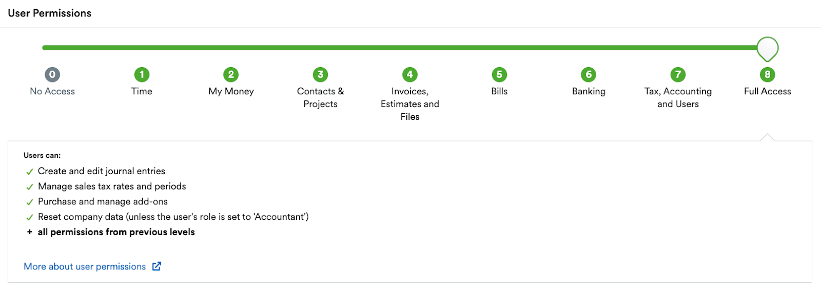 Full (level 8) access with list of capabilities on User Permissions page..png