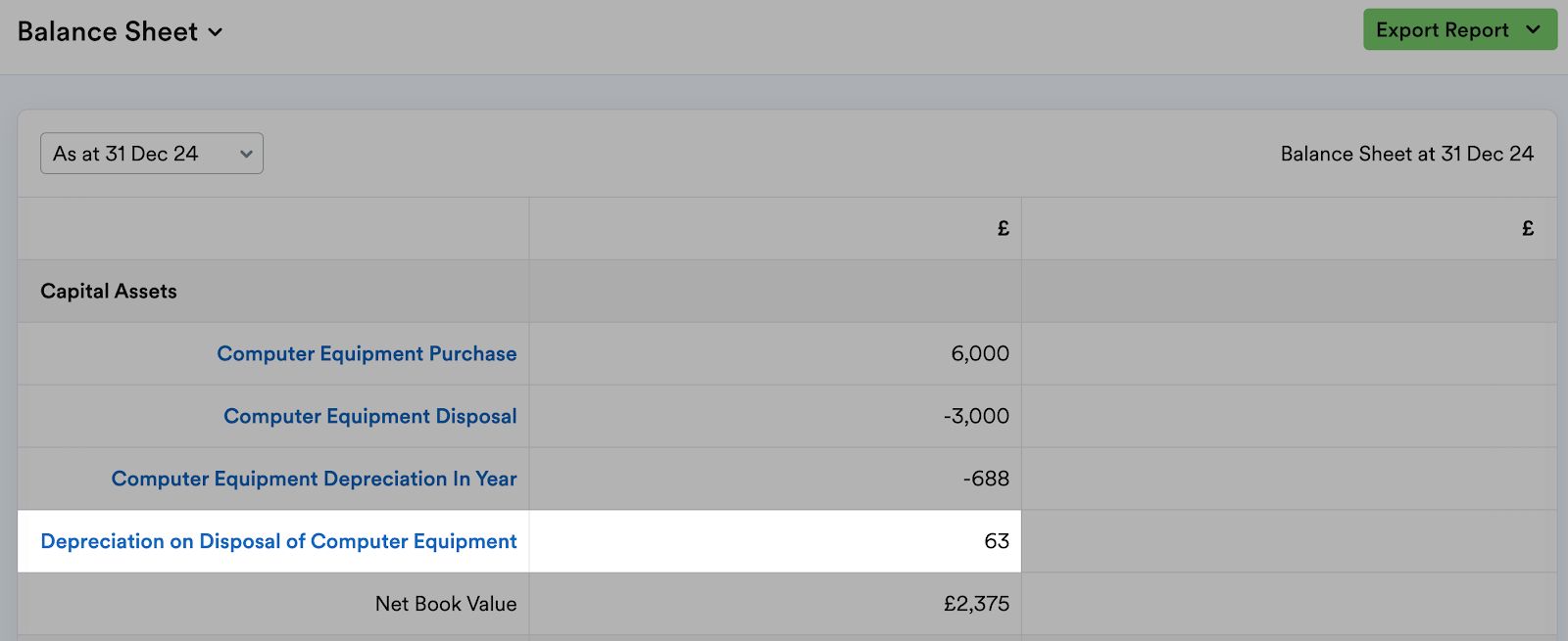 Balance Sheet report showing depreciation on the disposal