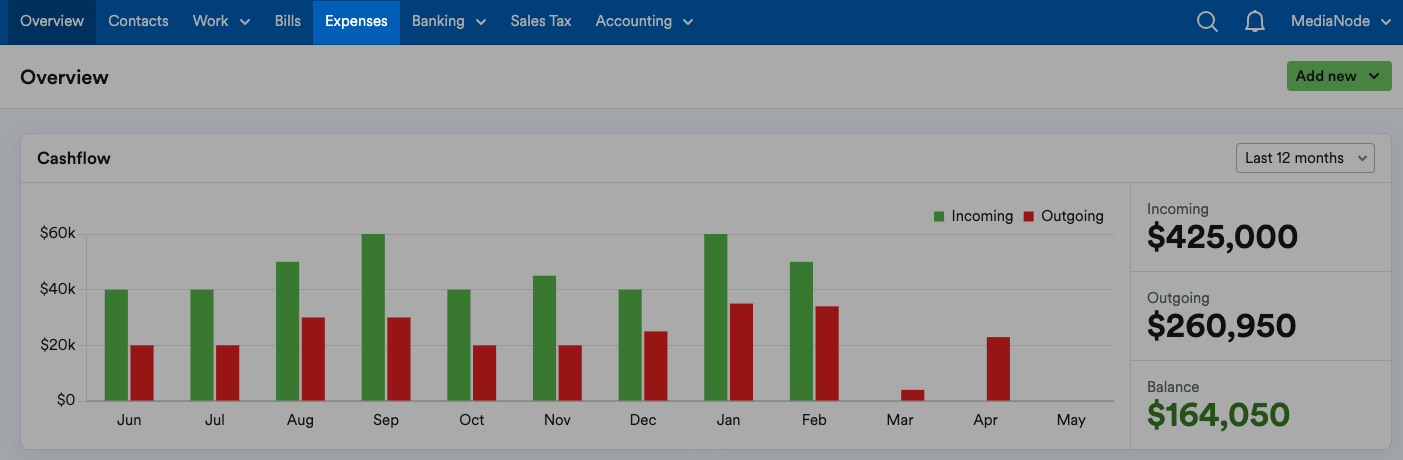 Expenses tab highlighted.png