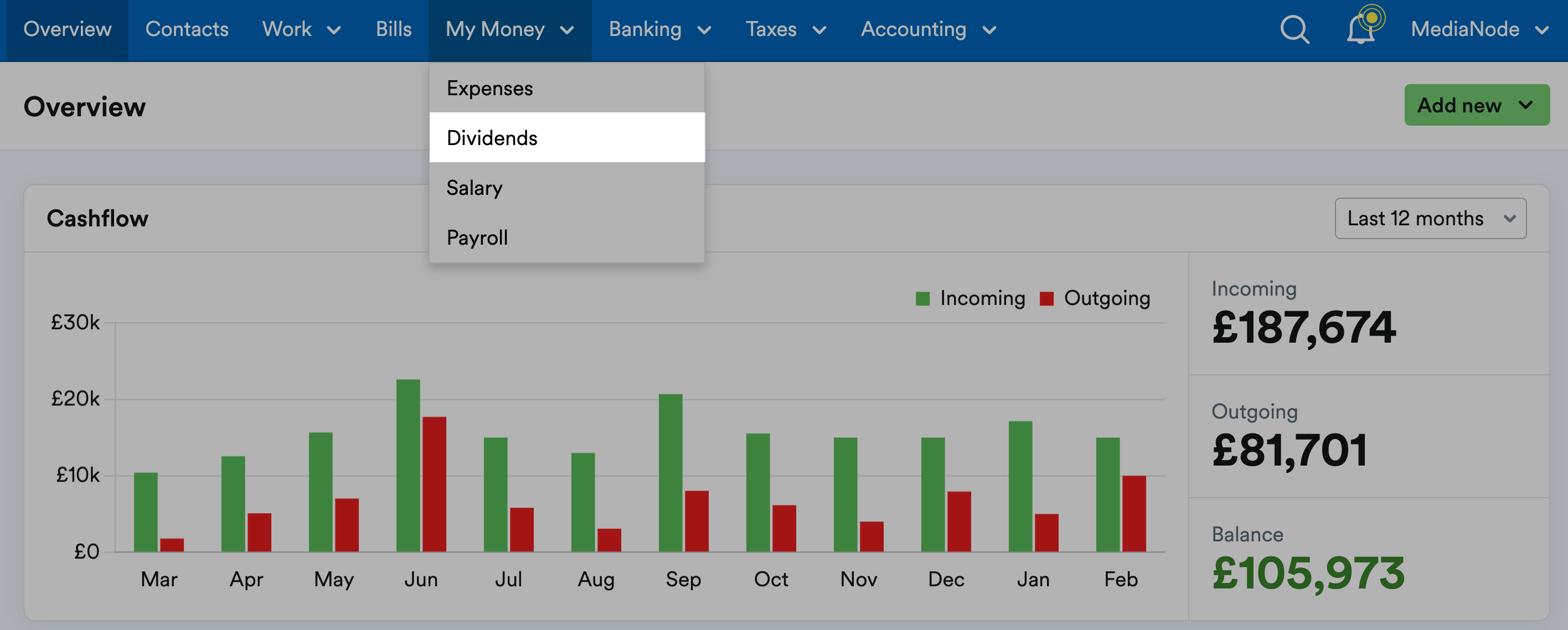 Dividends.png