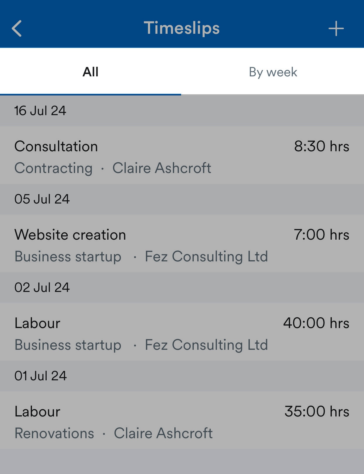 All and by week highlighted.