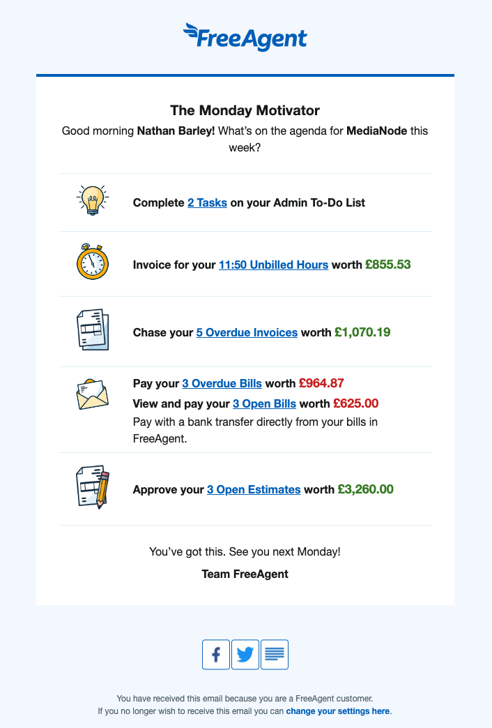 Example Monday Motivator email with admin tasks, overdue bills and invoices and unbilled hours..png