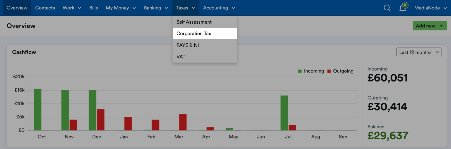 'Corporation tax' highlighted in drop-down menu under 'Taxes'.