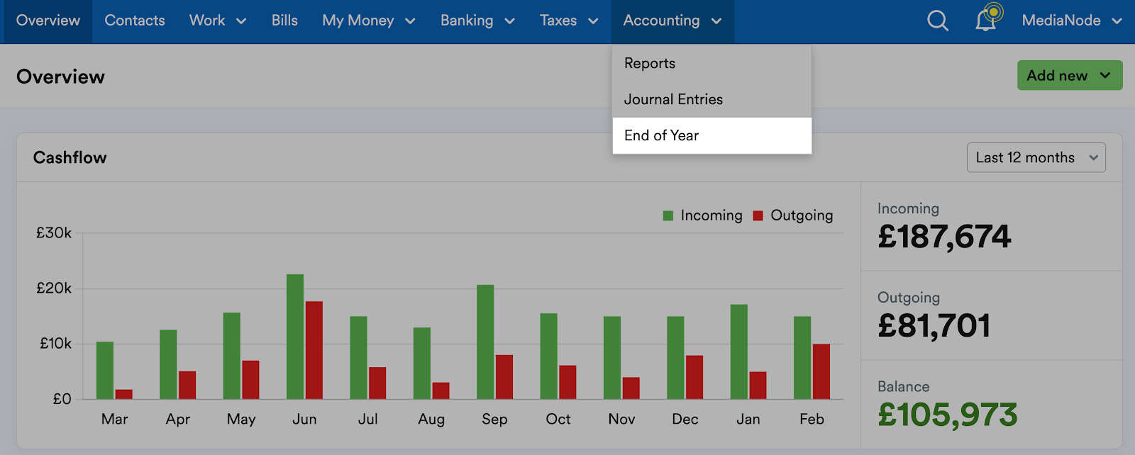 End of Year option highlighted in drop-down menu from Accounting tab.