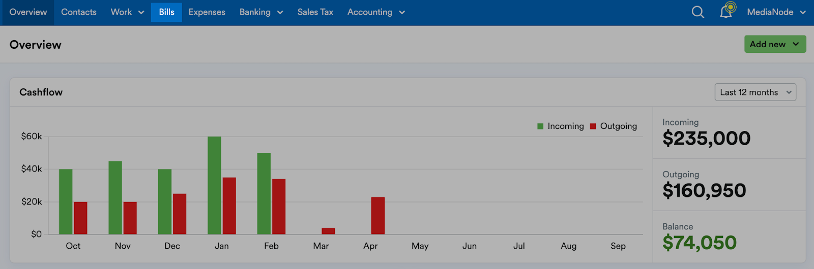 Bills tab highlighted at the top of the screen.