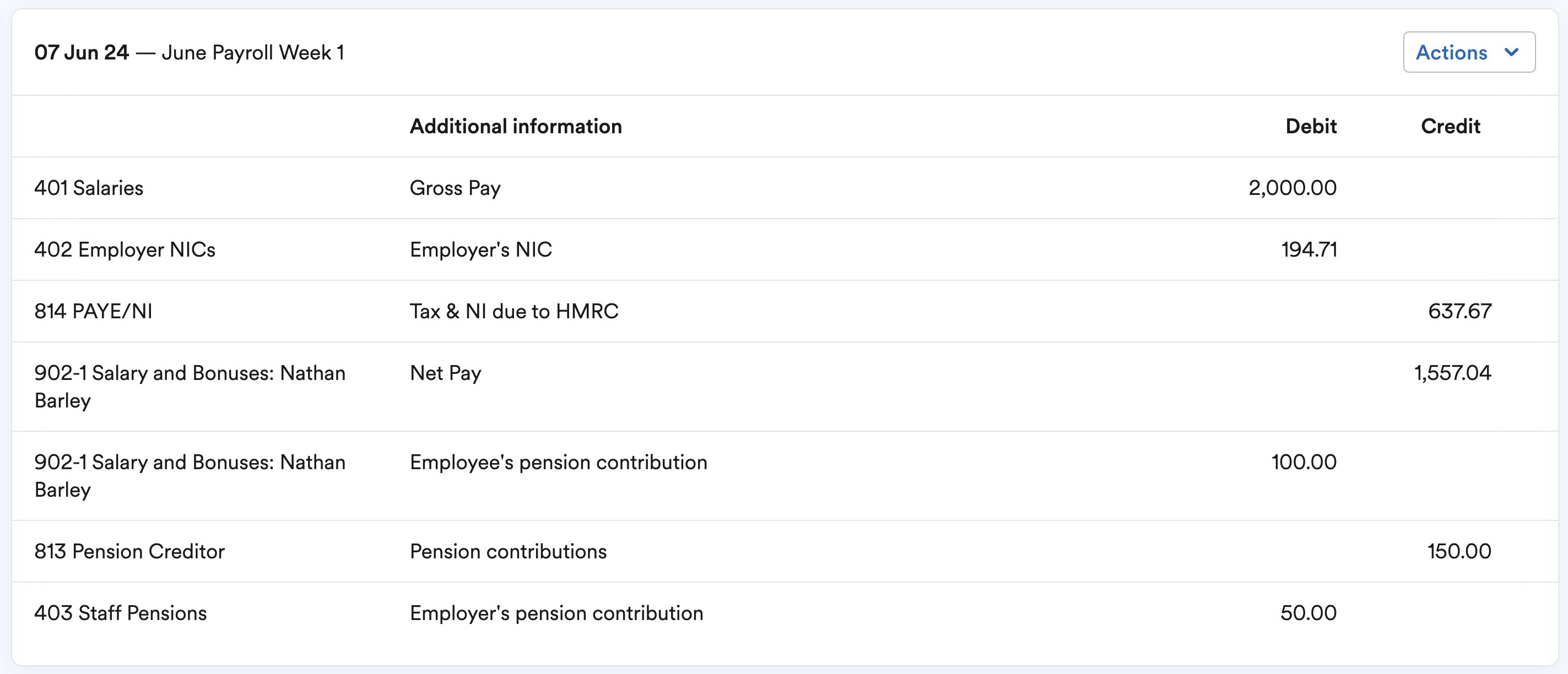 journal entries example for an employee including pension contributions