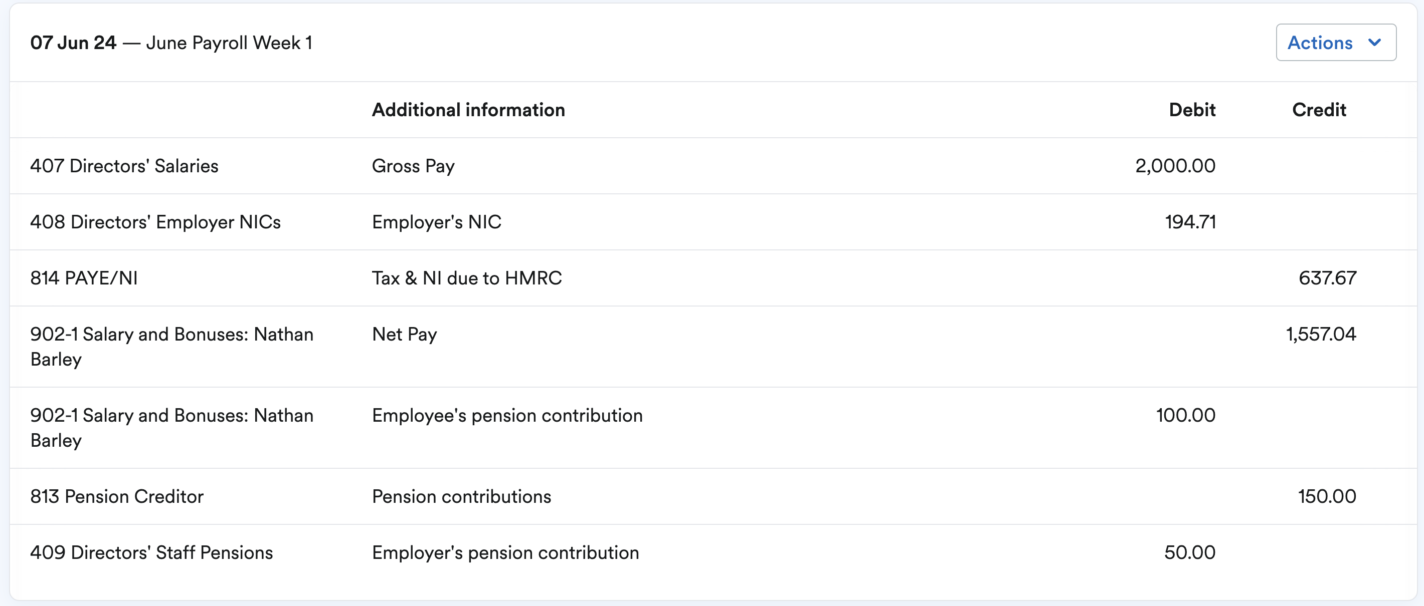 example of journal entries for a director including pension contributions