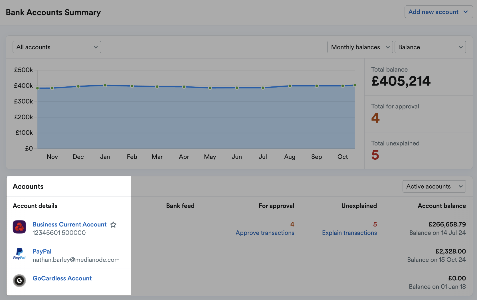 Screenshot of the Bank Accoutns summary page and list of bank accounts highlighted
