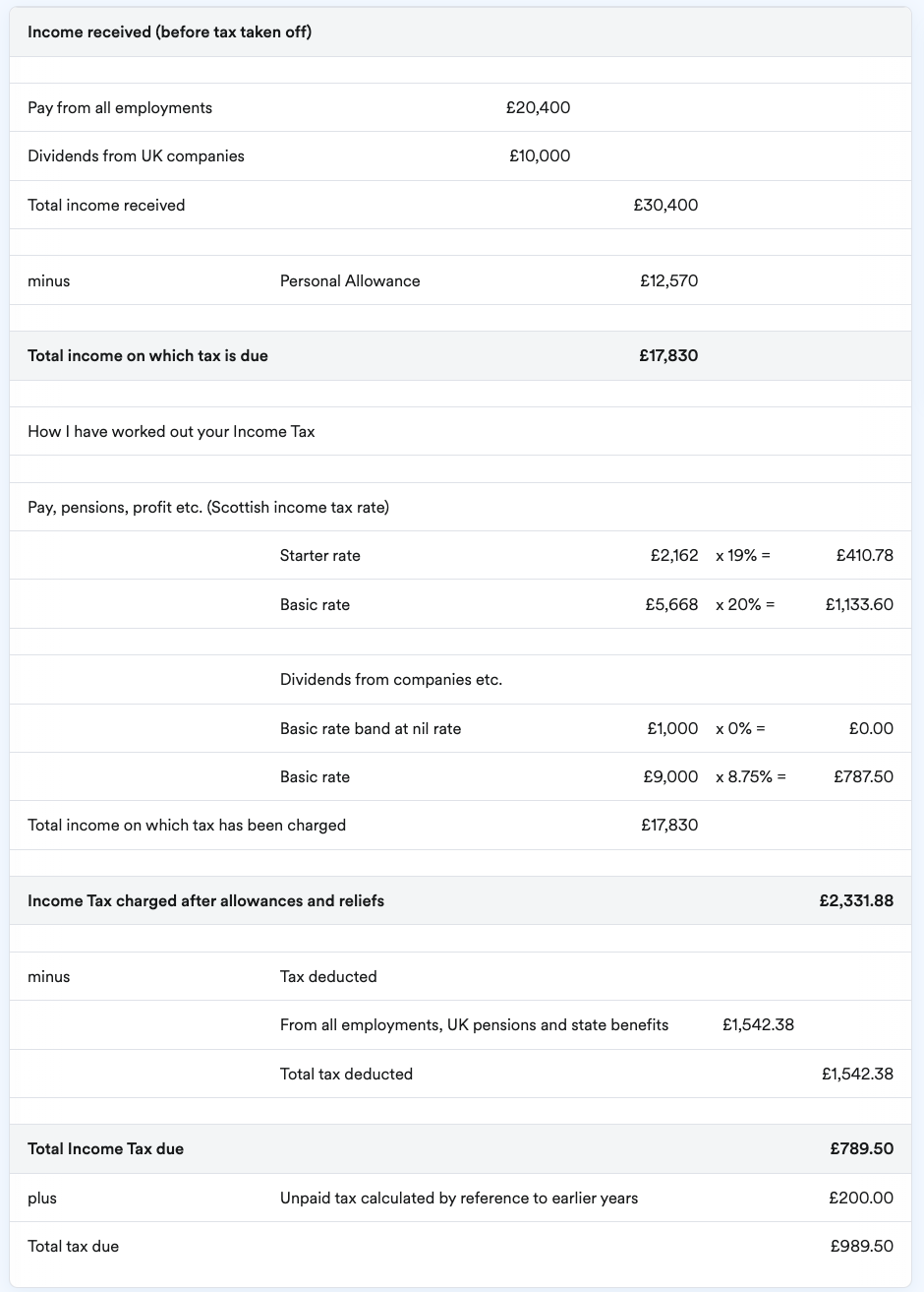 Your Tax Breakdown page