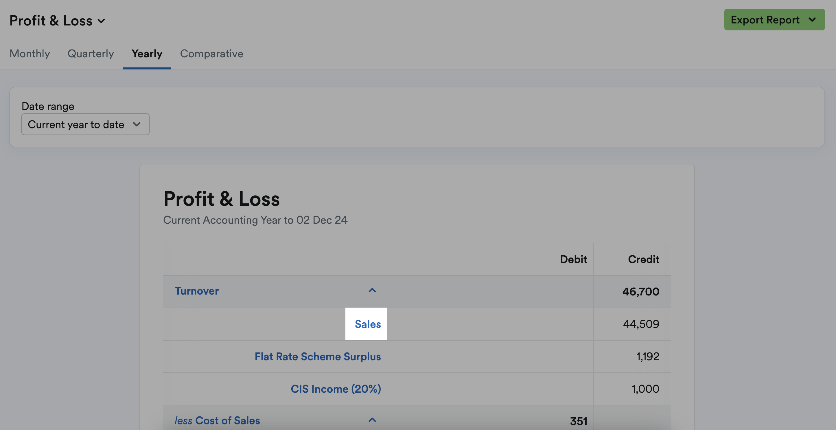 Screenshot shoing figure highlighted on profit and loss report