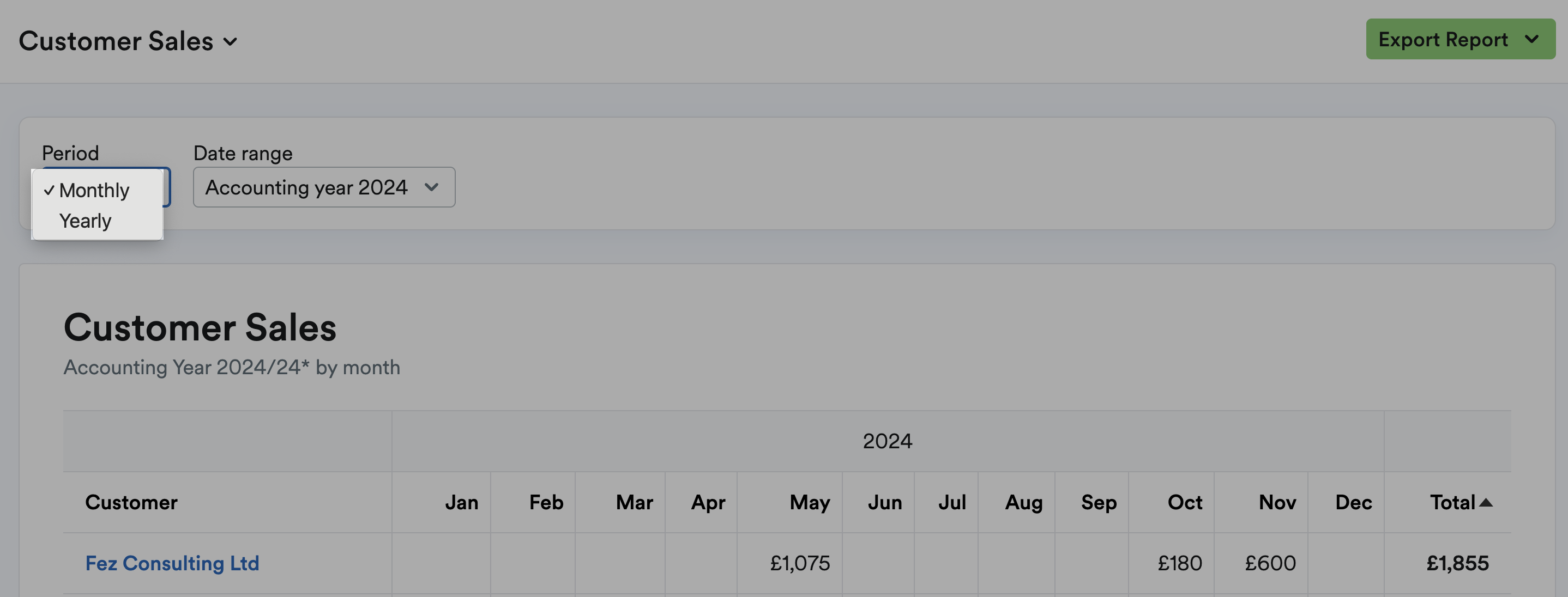 Monthly and yearly drop-down menu highlighted