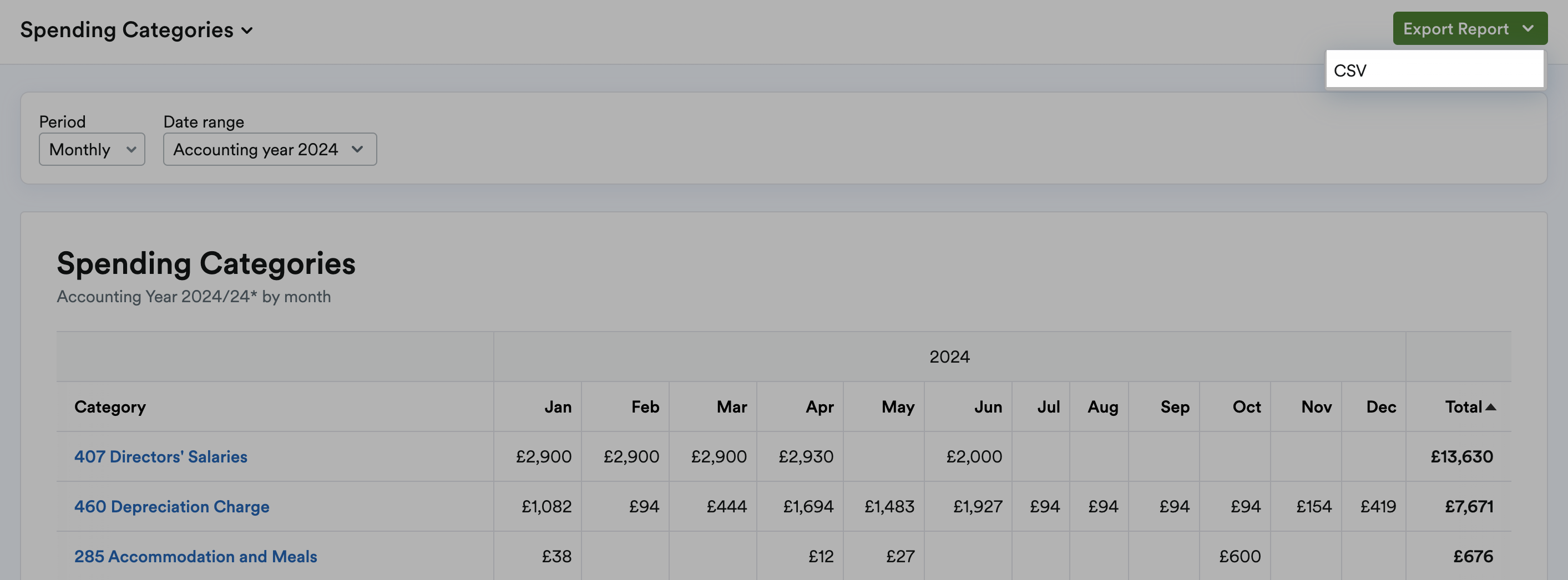 CSV option highlighted on drop down menu.
