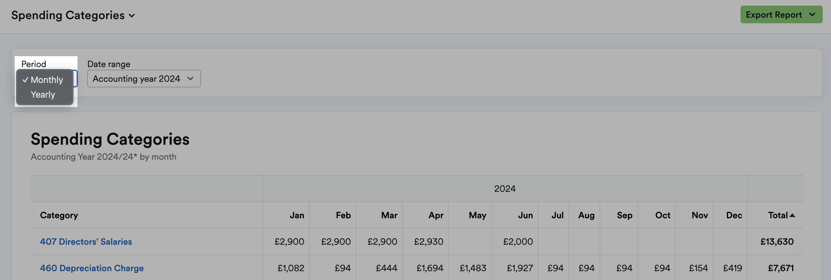 Monthly and Yearly options listed in drop down menu.