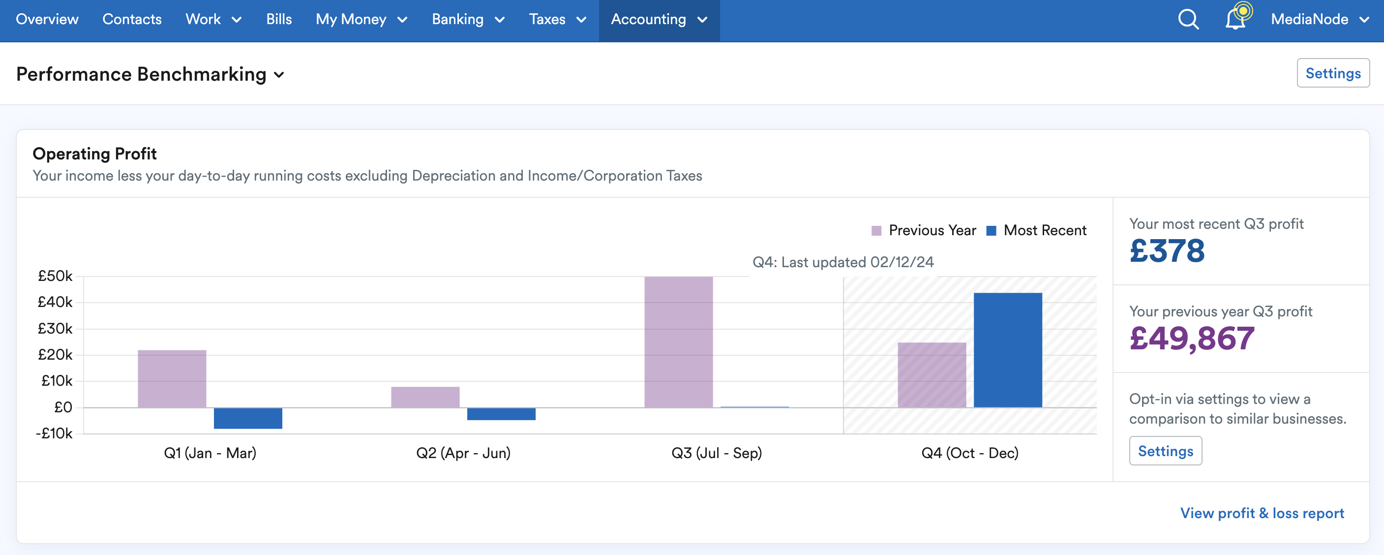 Performance Benchmarking page.