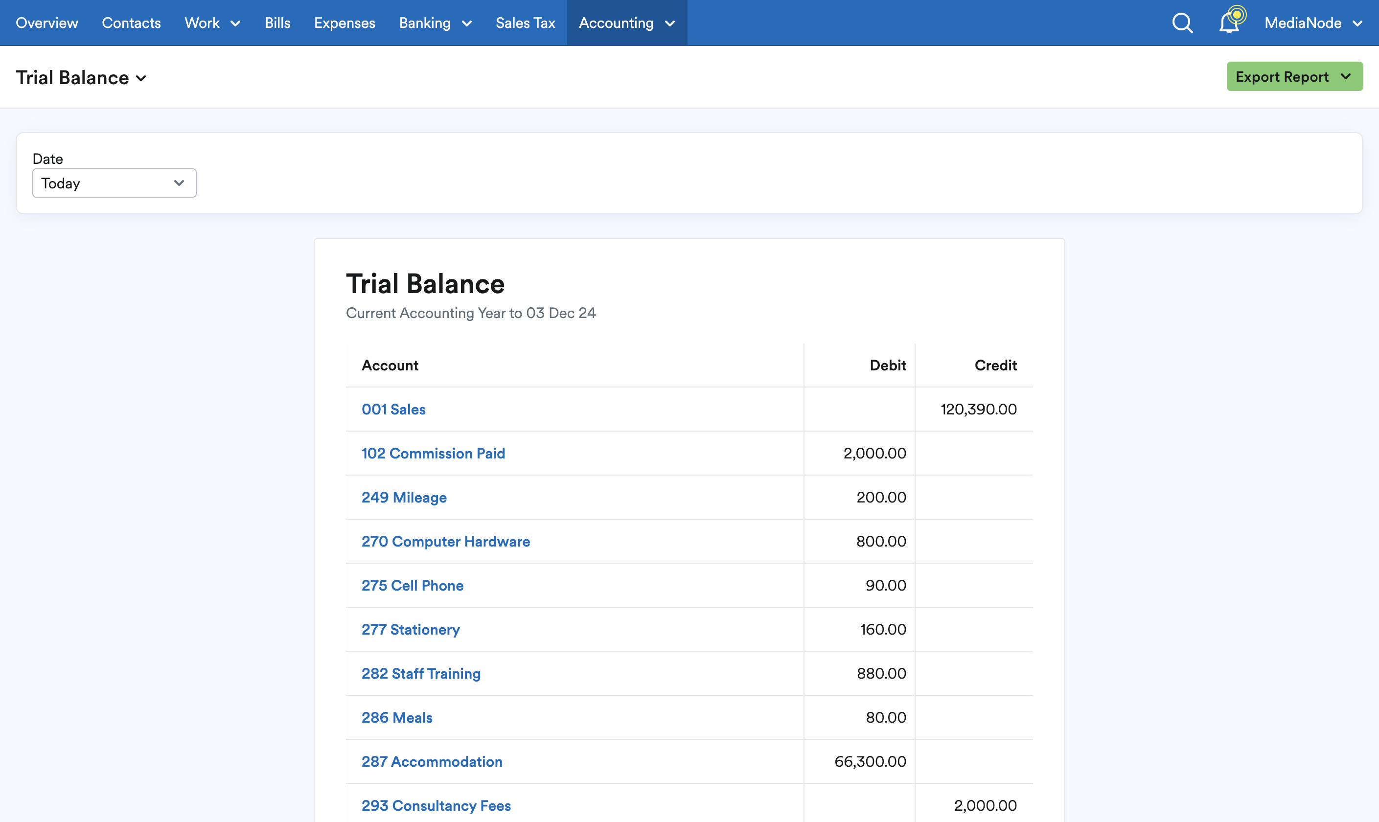 Example of a Trial Balance report.