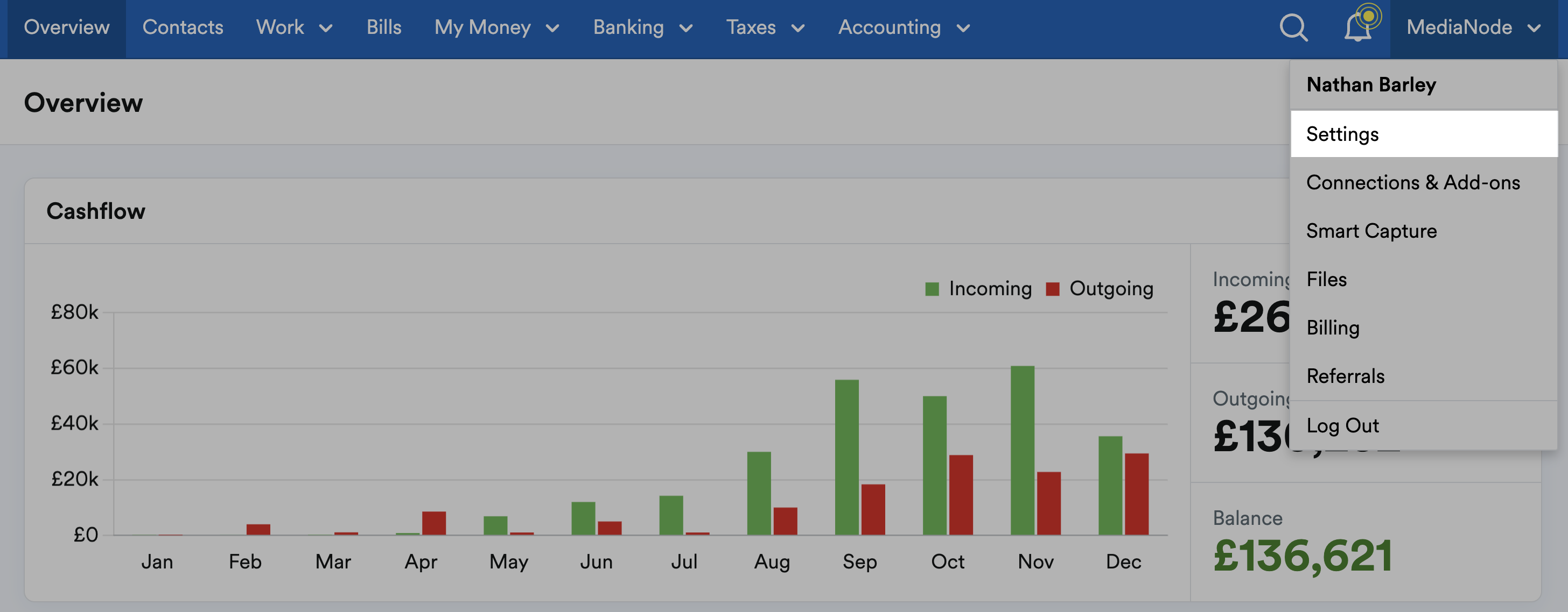 Settings highlighted within drop-down menu below business name