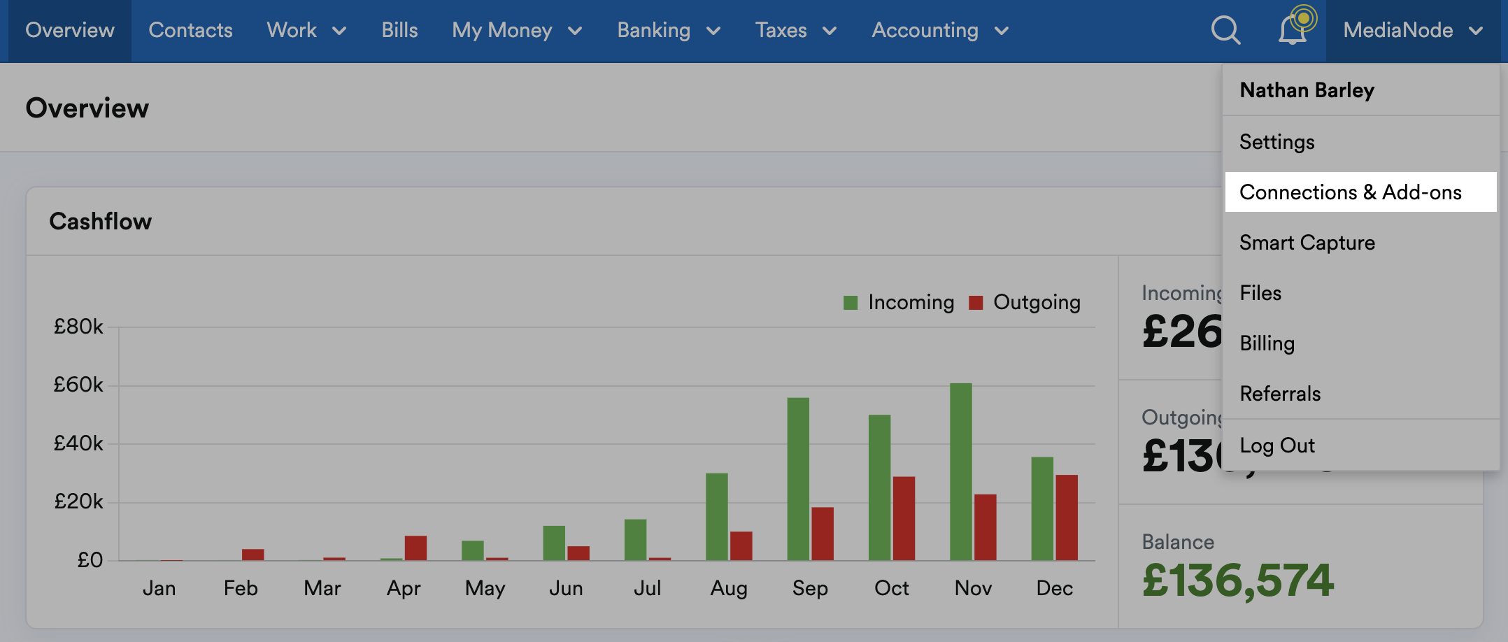 Connections and add-ons option highlighted within drop-down menu below the business name.