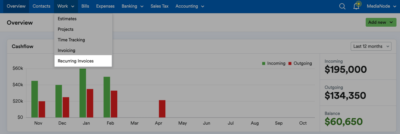 Work tab selected with 'Recurring Invoices' highlighted.