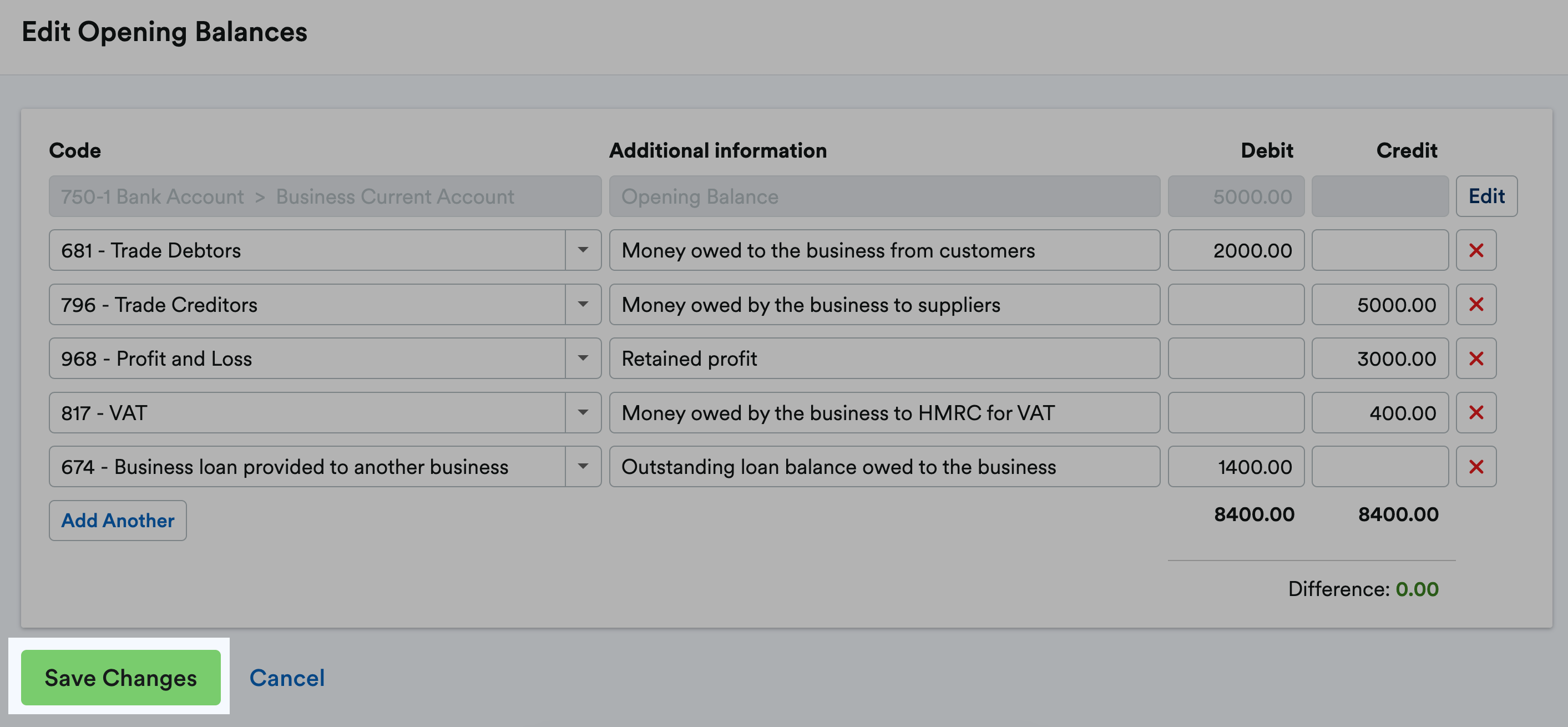 ‘Save Changes’ button highlighted at bottom of Edit Opening Balances page.