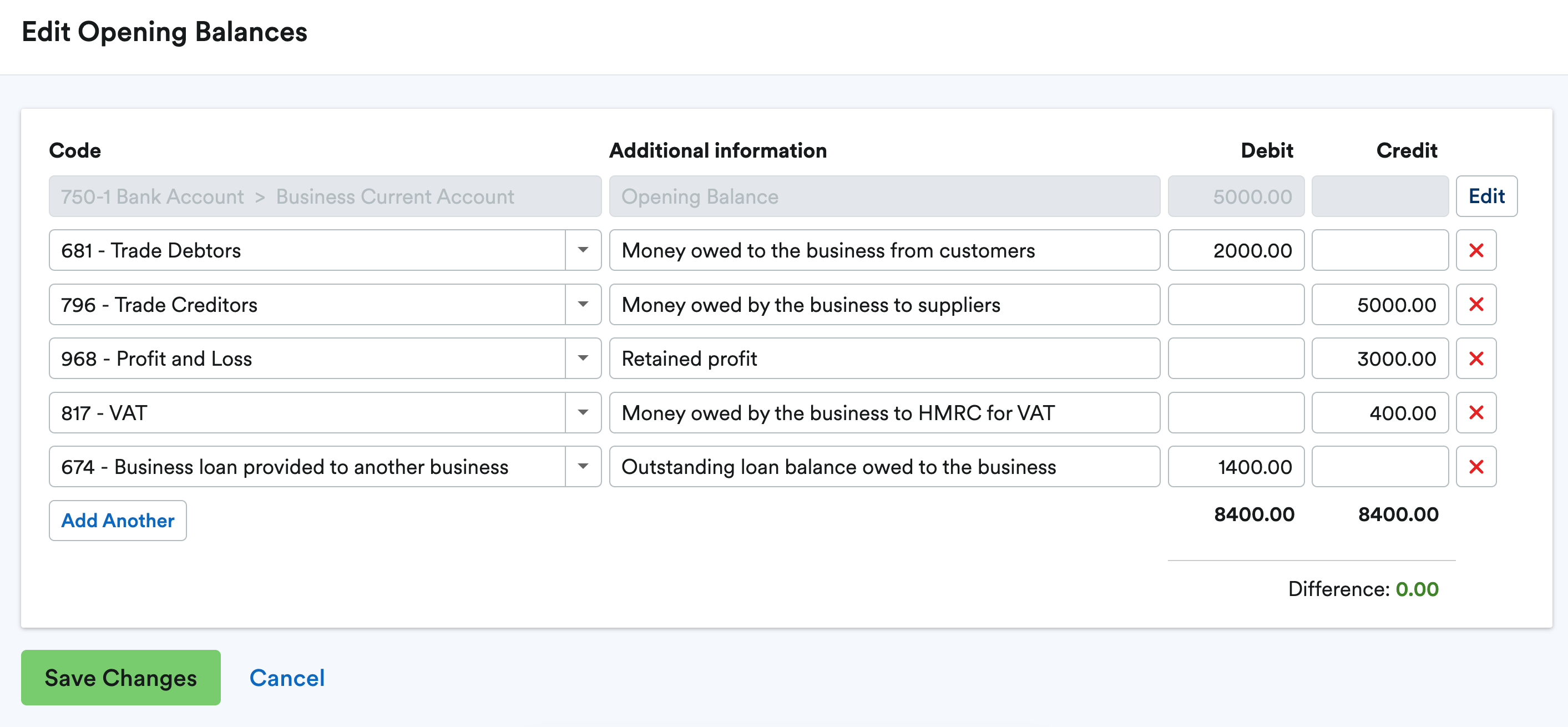 Edit Opening Balances page showing start figures for different codes.