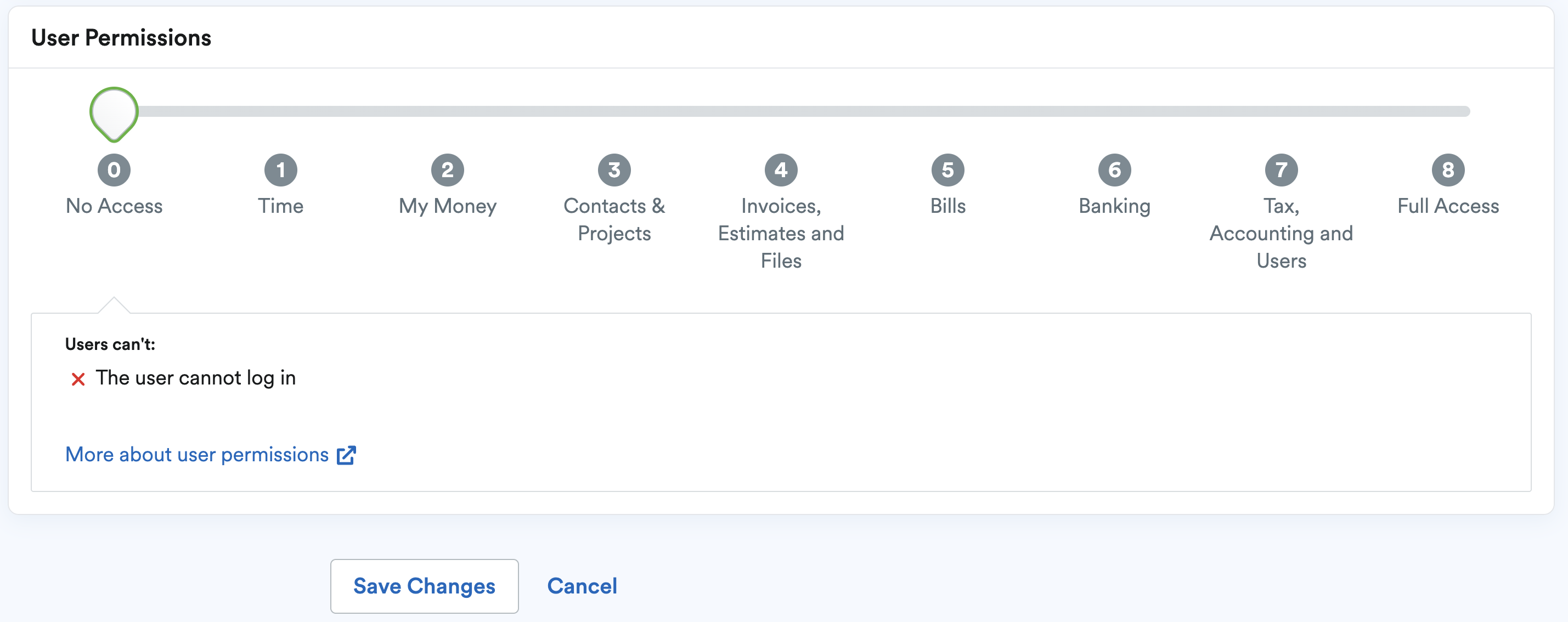 User permissions bar set to zero