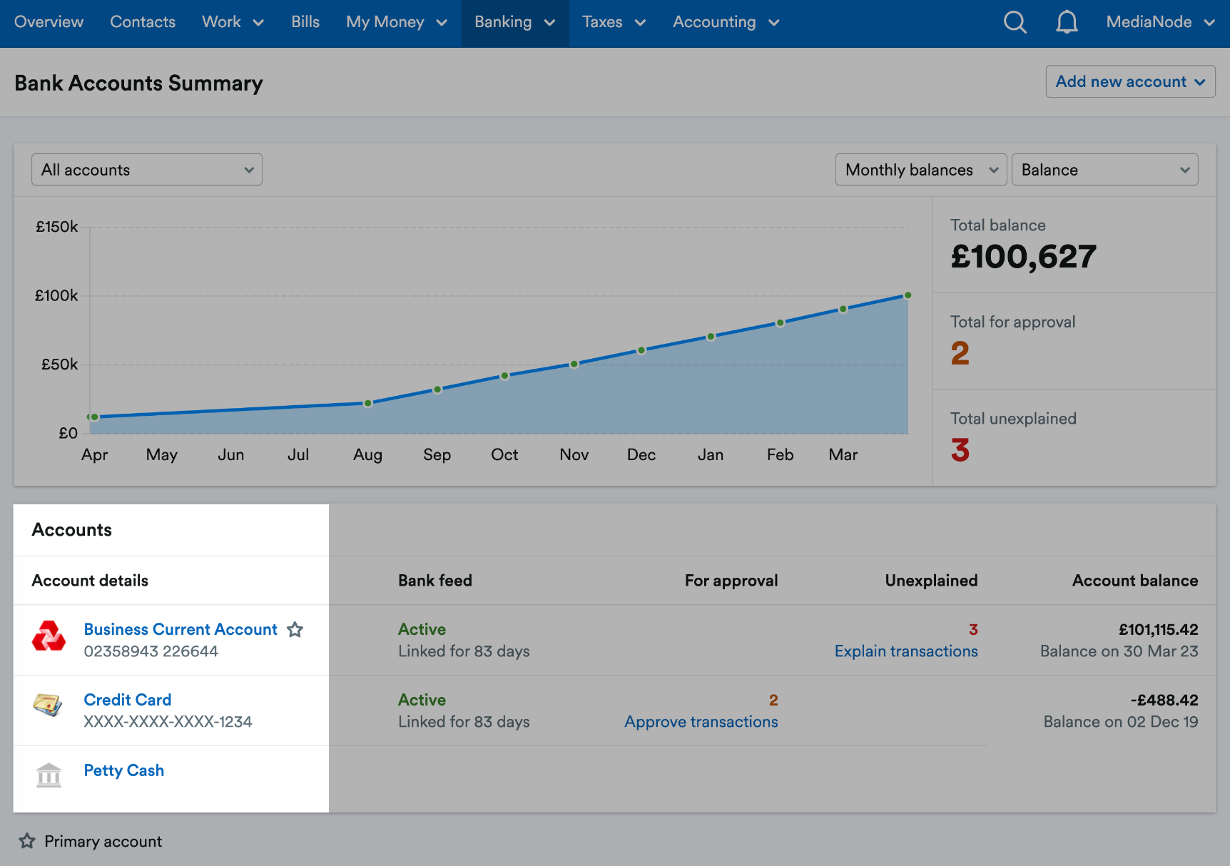 Bank accounts highlighted under Accounts section.