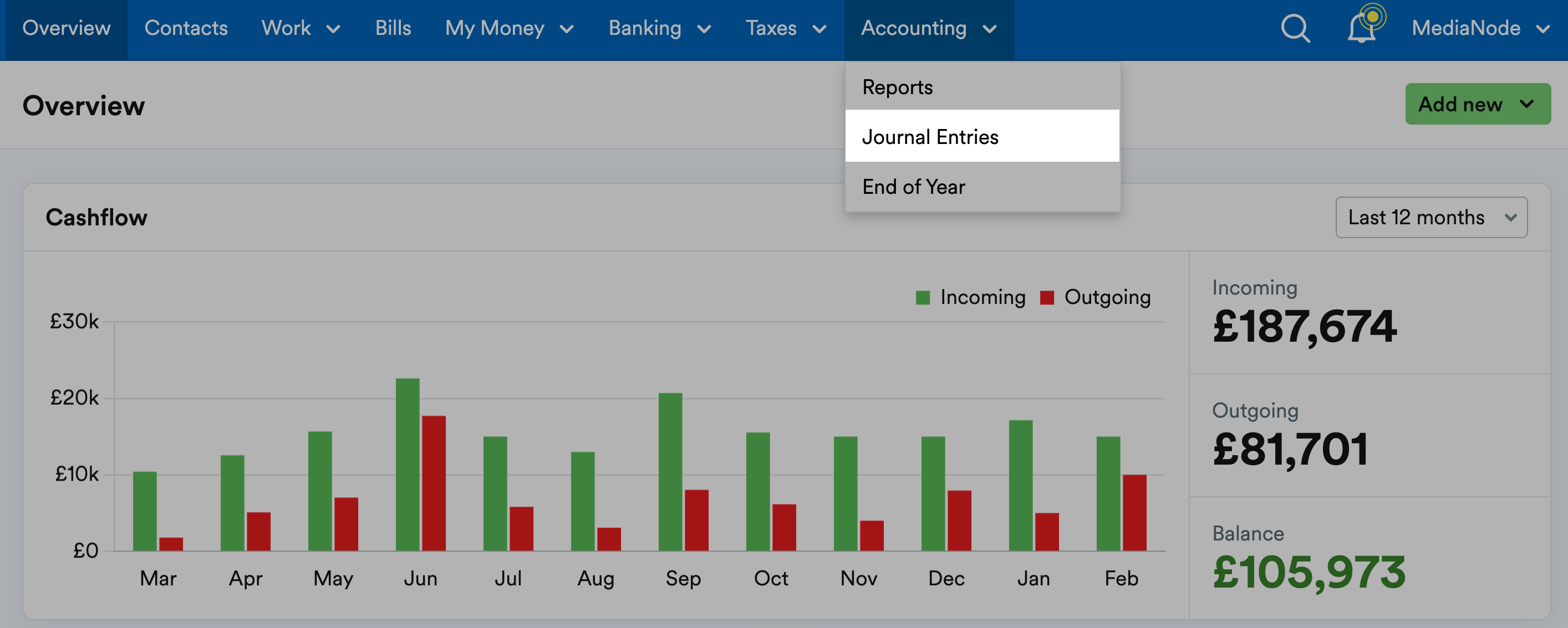 Journal Entries option highlighted within Accounting drop-down menu