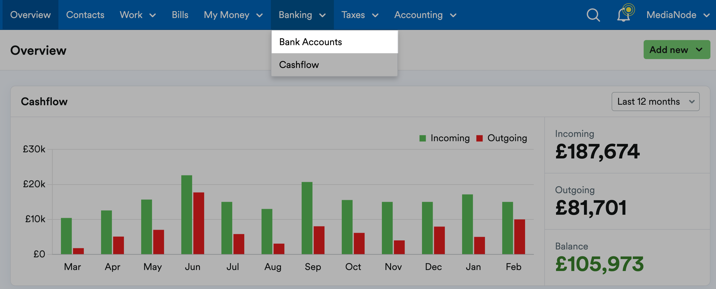 Bank Accounts highlighted within the bank accounts drop-down menu
