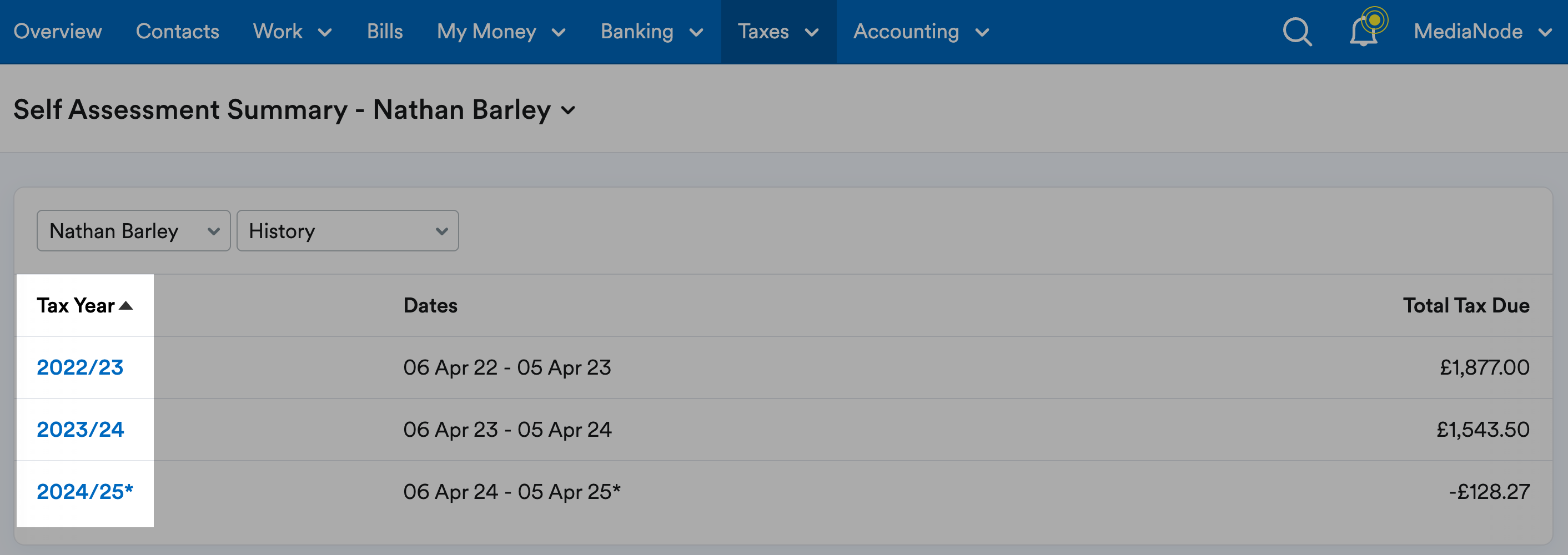 List of tax years highlighted