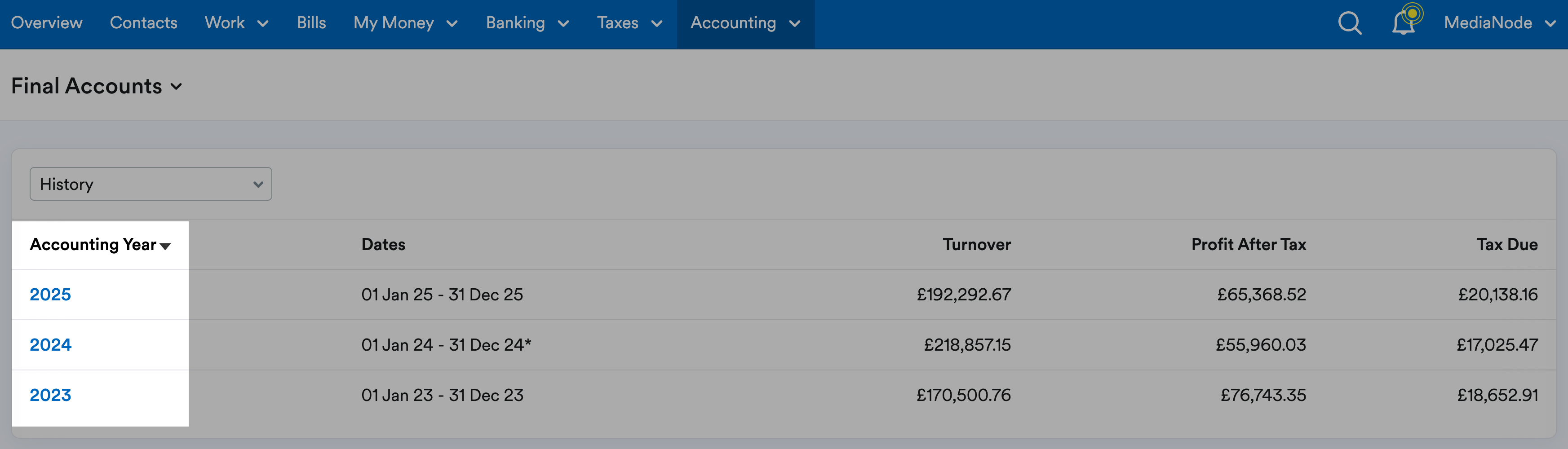 Listed Accounting Years highlighted on Final Accounts page.