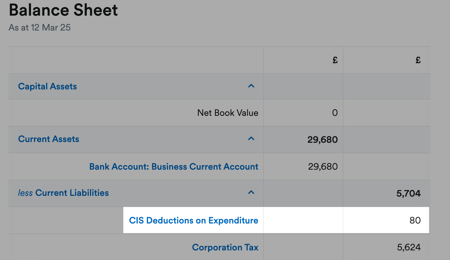Balance Sheet showing money owed to HMRC for CIS