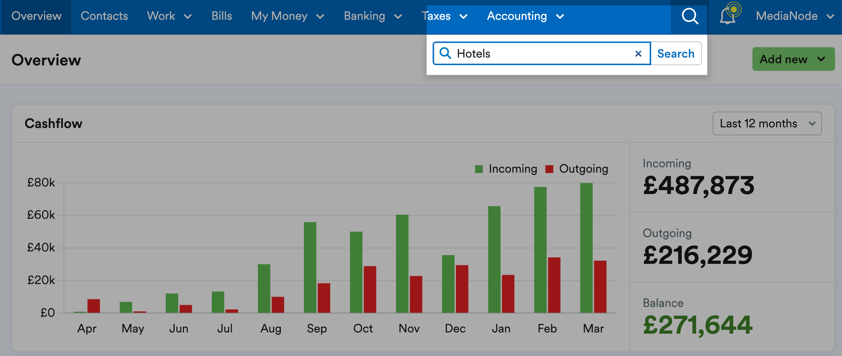 A FreeAgent account being searched for 'Hotels'.