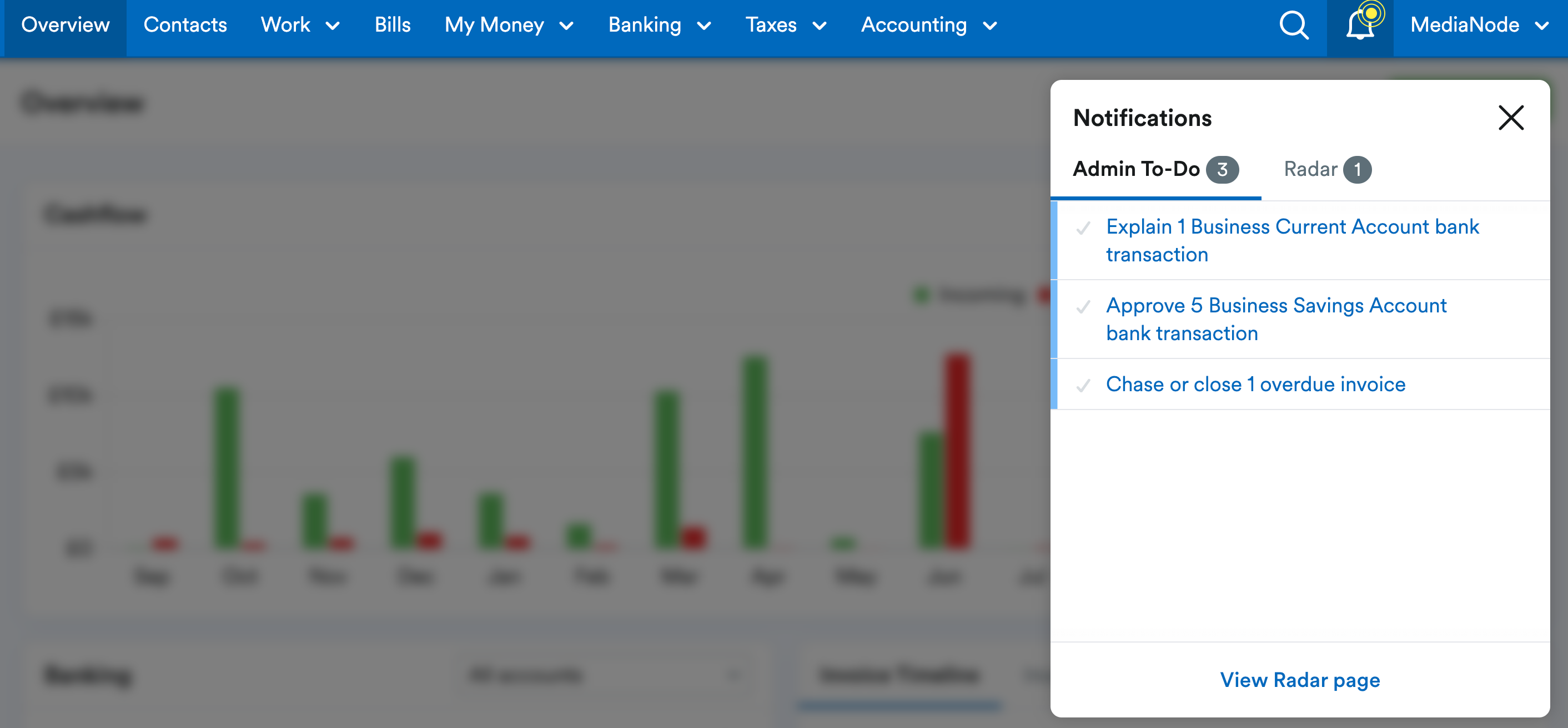 Bell icon opened with Admin to do list notifications listed.