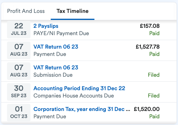 Tax Timeline with items all filed and paid.