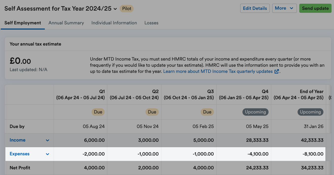 Expenses expandable section highlighted on Self Employment page.