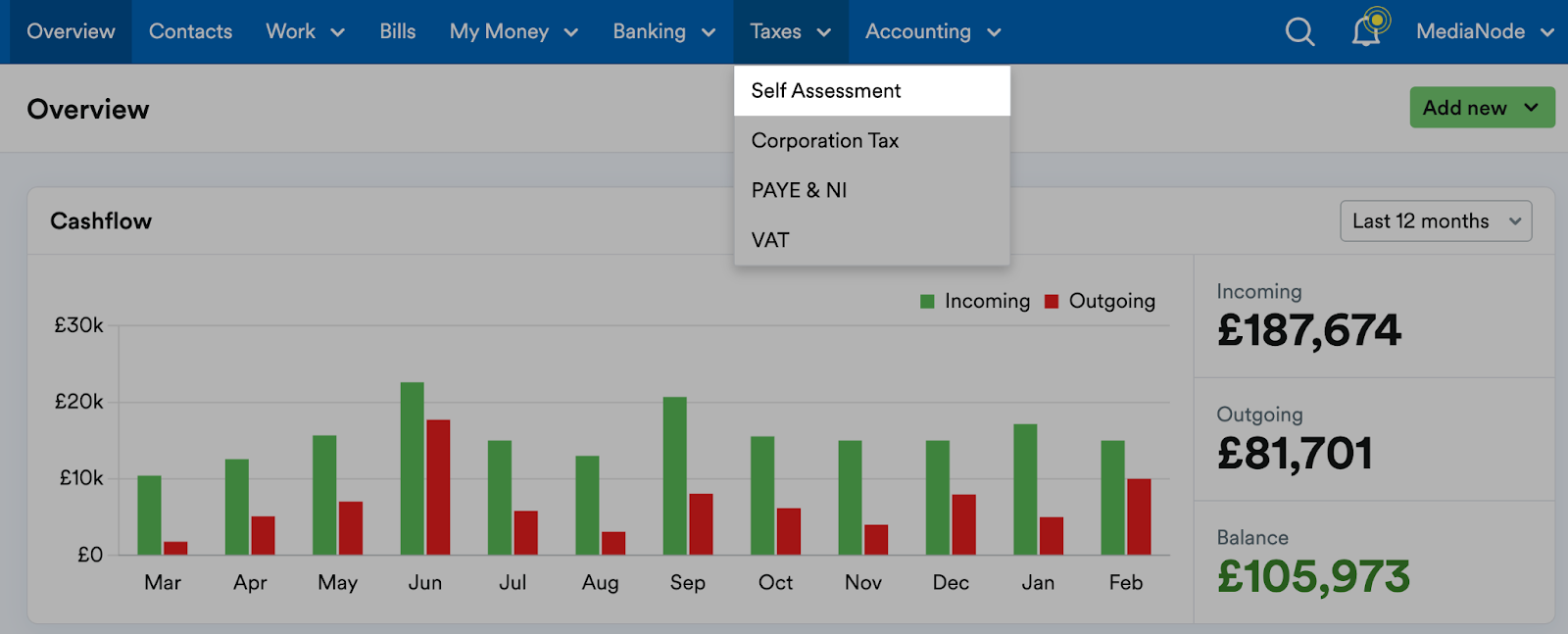 'Taxes' drop-down menu with 'Self Assessment' highlighted.