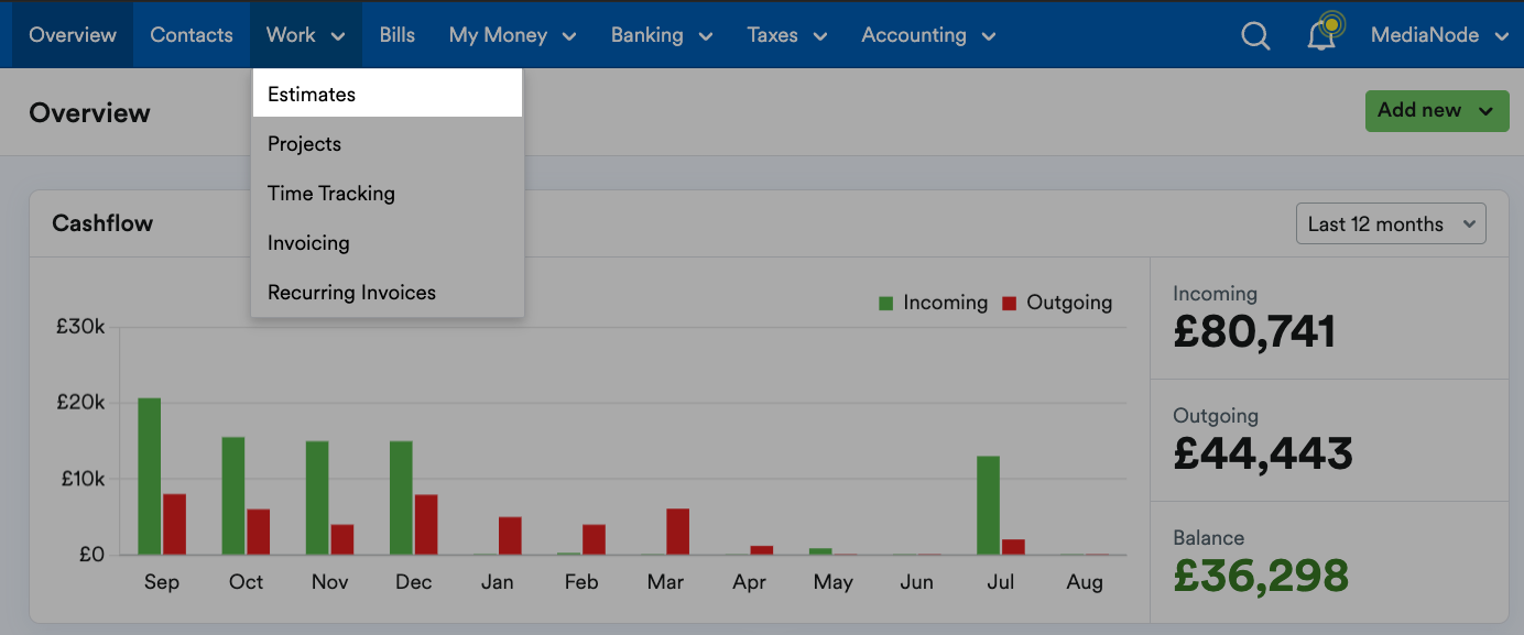 Estimates highlighted within Work drop-down menu